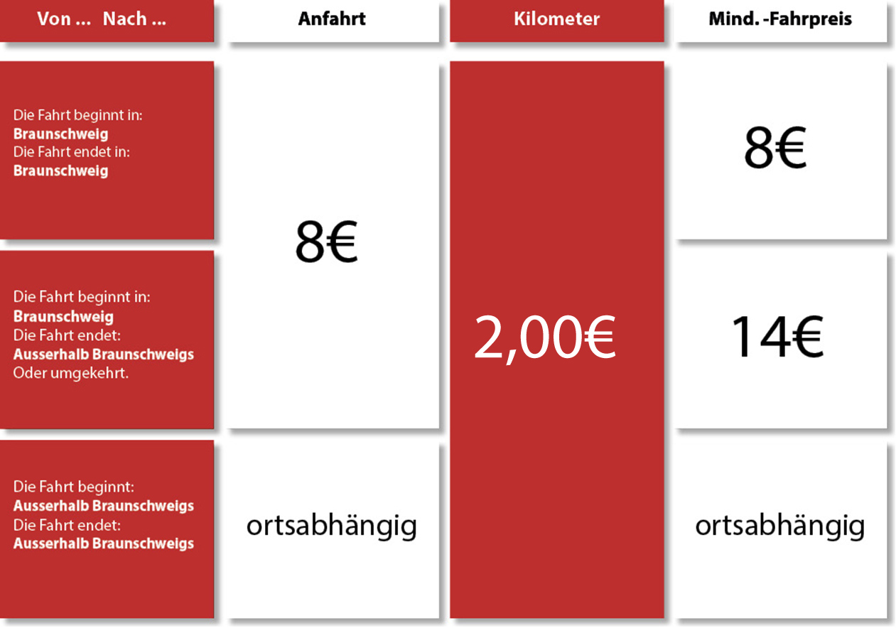 Minicar-Preise-Großraum-1