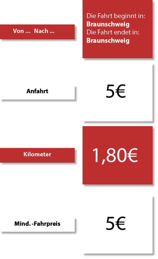 Minicar-Preise-PKW Braunschweig