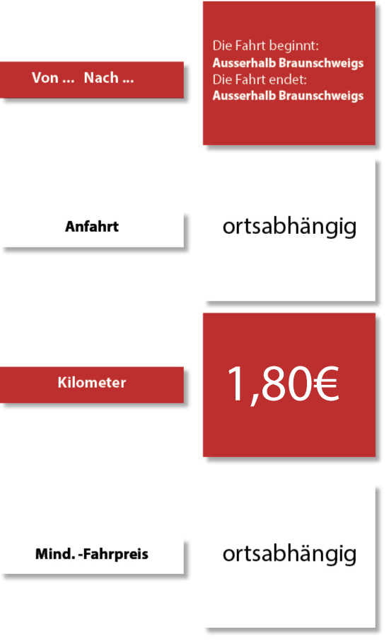 Preise-Minicar-außerhalb braunschweigs